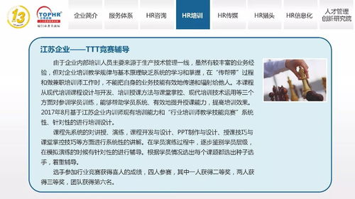 同博企業(yè)管理咨詢之HR培訓(xùn)篇 精準(zhǔn)賦能，驅(qū)動(dòng)商務(wù)咨詢價(jià)值提升