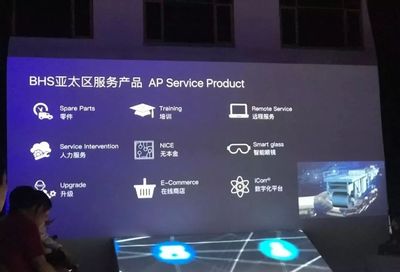 軟件驅動，智造未來——2019中國國際瓦楞展BHS工廠開放日現(xiàn)場直擊