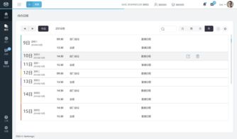 服務(wù)魔方軟件界面設(shè)計 前臺界面的用戶體驗與視覺優(yōu)化